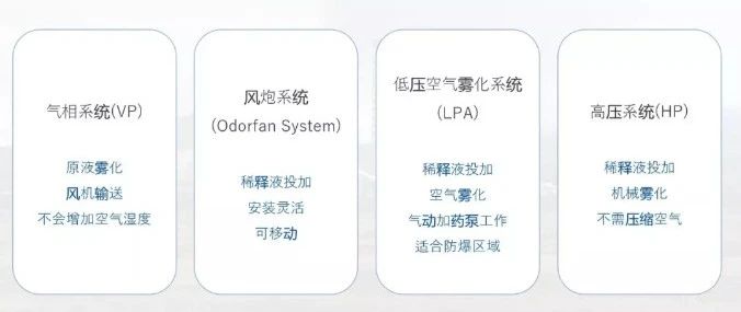 植物精油配套設(shè)備.jpg 植物精油配套設(shè)備.jpg